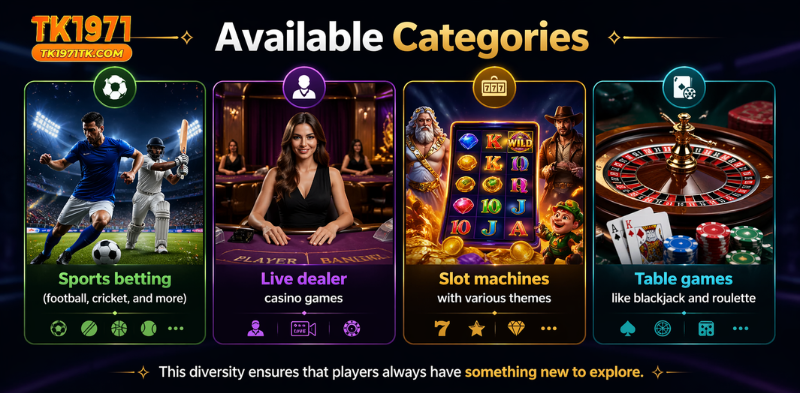 Wide Range of Games