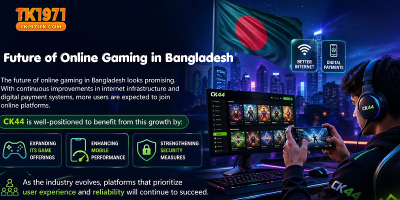 The Future of Online Gaming in Bangladesh